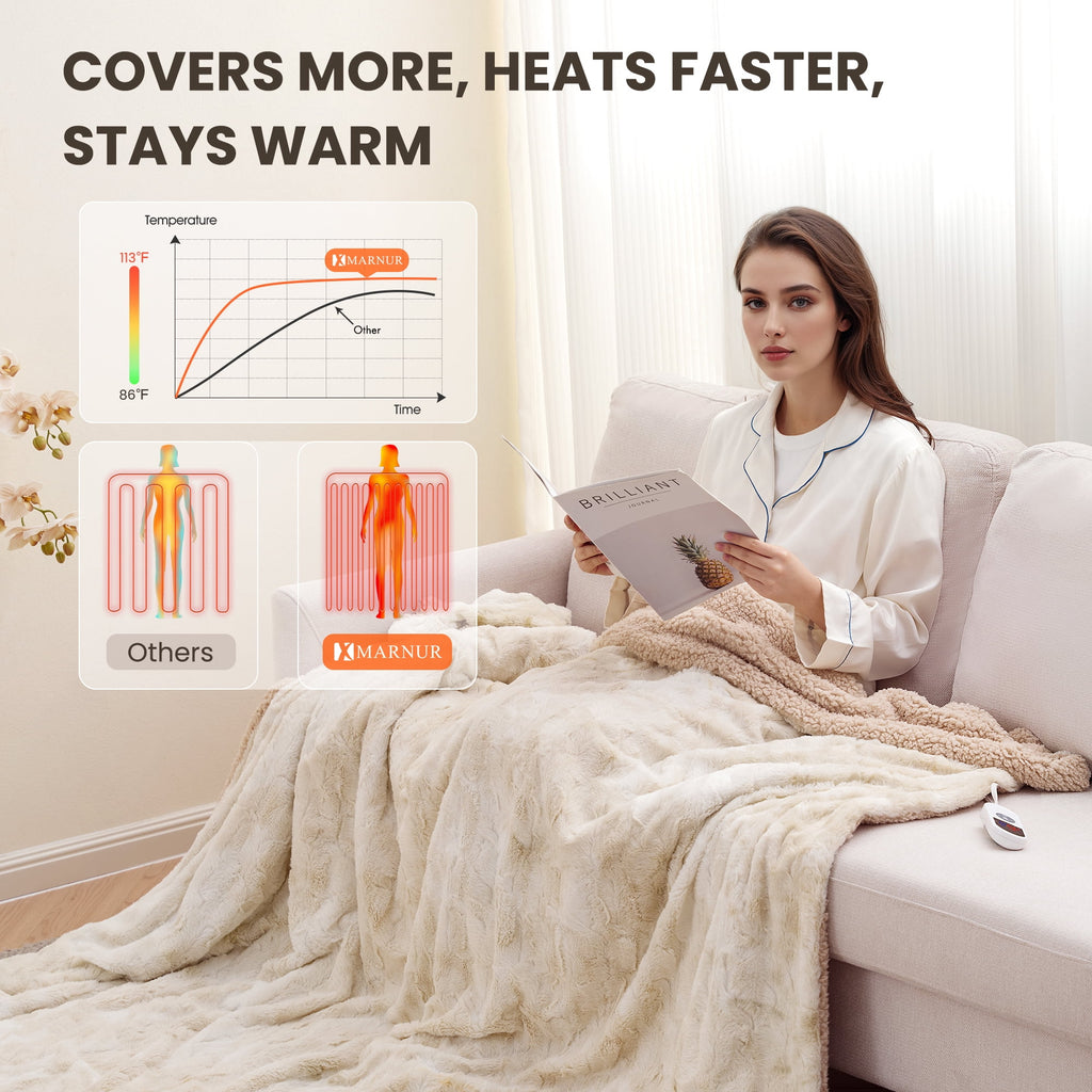 MARNUR Heated Blanket 72"x84" Faux Fur & Sherpa Electric Blanket with 6 Heat Levels, 10H Timer, LED Display, Machine Washable, Tie-Dye Off-White